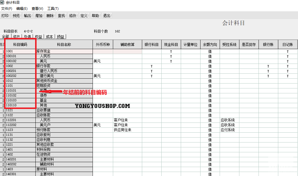 T6科目转换